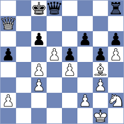 Djordjevic - Istvanovszki (chess.com INT, 2024)
