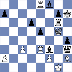 Jakubowski - Yuan (chess.com INT, 2023)