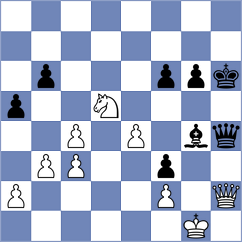 Sheremetev - Bach (chess.com INT, 2025)