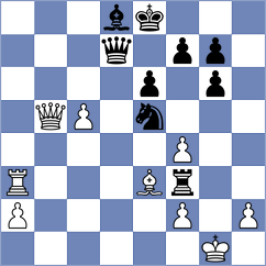 Frischmann - Sitnic (chess.com INT, 2025)