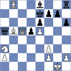 Koshulyan - Arencibia (chess.com INT, 2024)