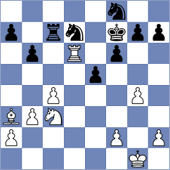 Prior i Romero - Castillo Martinez (Aragon, 1995)