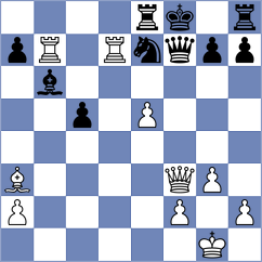 Arango Arenas - Schmider (chess.com INT, 2024)