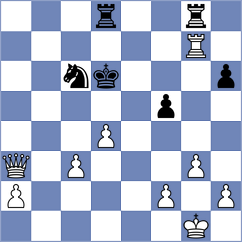 Bagheri - Mehrad (Budapest HUN, 2024)
