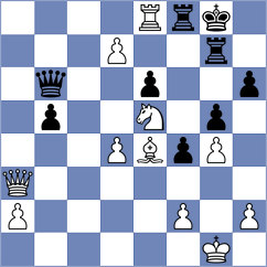 Grochal - Hernandez (Chess.com INT, 2020)