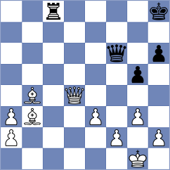 Khamrakulov - Kovalchuk (New York USA, 2024)