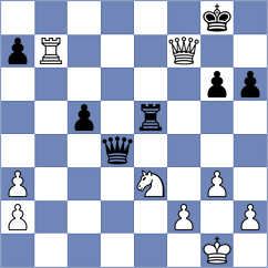 Fantinel - Rietze (chess.com INT, 2024)