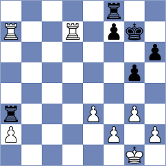 Sargsyan - Shoker (chess.com INT, 2024)