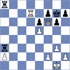 Vitenberg - De Souza Sa (Chess.com INT, 2020)