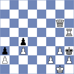Shojaei Nejad - Ghani (Chess.com INT, 2021)
