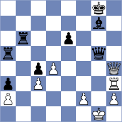 Mingo Fernandez - Keller (chess.com INT, 2025)