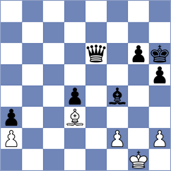 Bashirli - Padmini (FIDE Online Arena INT, 2024)