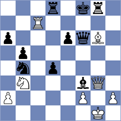 Steinberg - Annaberdiyev (chess.com INT, 2022)