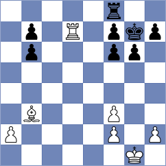 Breuil - Kostiukov (chess.com INT, 2025)