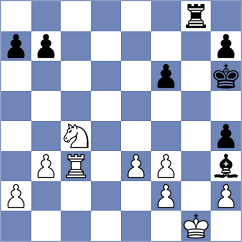Igambergenov - Pourhassannedjad (Teheran, 2008)