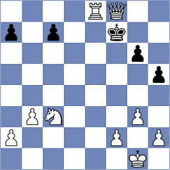 Abdurahmanov - Kurilovich (Uljanovsk, 2009)