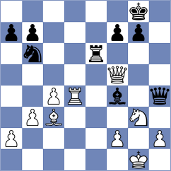 Mendoza - Gaviria (San Andres Islas, 2015)