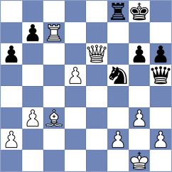 Zemlyanskii - Samunenkov (chess.com INT, 2023)