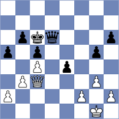 Iliev - Toshev (Sofia, 2009)