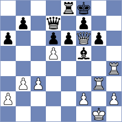Tinmaz - Skiadopoulos (chess.com INT, 2024)