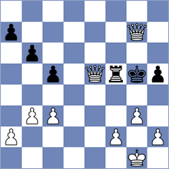 Fischer - Wang (Dulles USA, 2024)