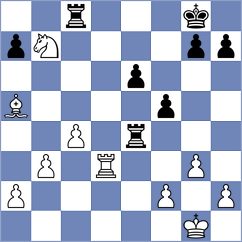 Durarbayli - Antoniou (chess.com INT, 2025)