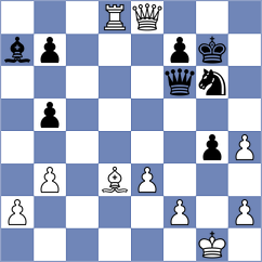 Hong - Andreassen (chess.com INT, 2023)