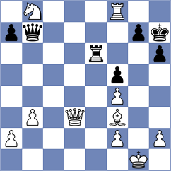 Sridhar - Sankar (Dulles USA, 2024)