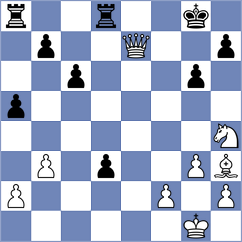 Narayanan - Arakelyan (chess.com INT, 2025)