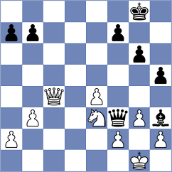 Klaasen - Prithu (chess.com INT, 2022)