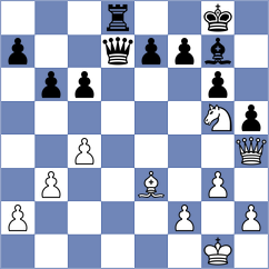 Sipek - Tocev (Brno, 2004)