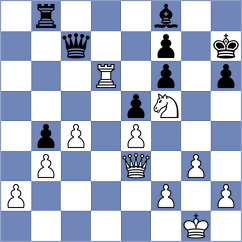 Drabke - Baczinski (Baden, 2000)