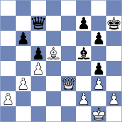 Venskaya - Goryachkina (chess.com INT, 2025)