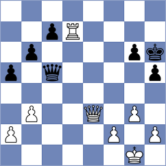 Daneshvar - Zhigalko (chess.com INT, 2023)