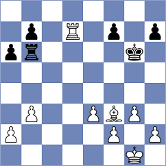 Grigorian - Sheluchina (Dagomys, 2009)