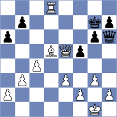 Jaramillo Arce - Bedon Palacios (Chess.com INT, 2020)