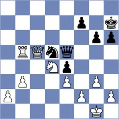 Schell - Winkler (Playchess.com INT, 2020)