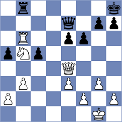 Aradhya - Demin (chess.com INT, 2024)