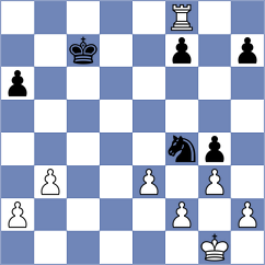 Kucuksari - Elier (chess.com INT, 2024)