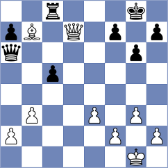 Aswath - Baskakov (chess.com INT, 2025)