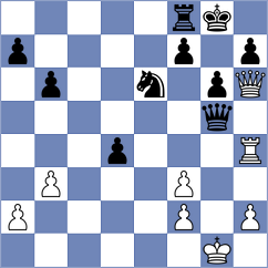 Klukin - Erigaisi (chess.com INT, 2025)