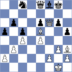 Urbina Perez - Vianello (chess.com INT, 2025)