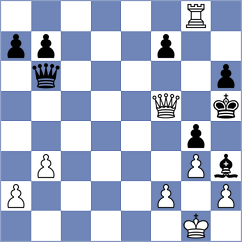 Majidzadeh - Mohammadi (Chess.com INT, 2021)