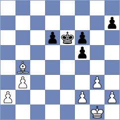 Hnydiuk - Zakirova (Chess.com INT, 2020)