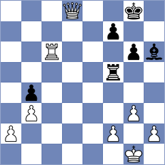 Rajendra - Luong Phuong Hanh (chess.com INT, 2024)