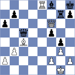 Piliposyan - Paikens (chess.com INT, 2025)