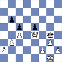 Oviedo Carrillo - Krishan Rani (Chess.com INT, 2020)