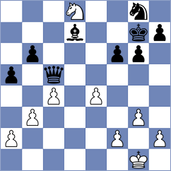 Radovic - Garagulya (chess.com INT, 2021)