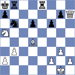 Castellanos Rodriguez - Balbuena Fuentes (Roquetas de Mar ESP, 2025)