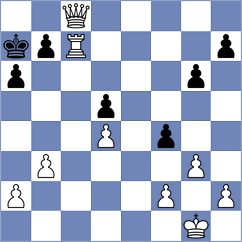 Foeing - Schroeder (Playchess.com INT, 2020)